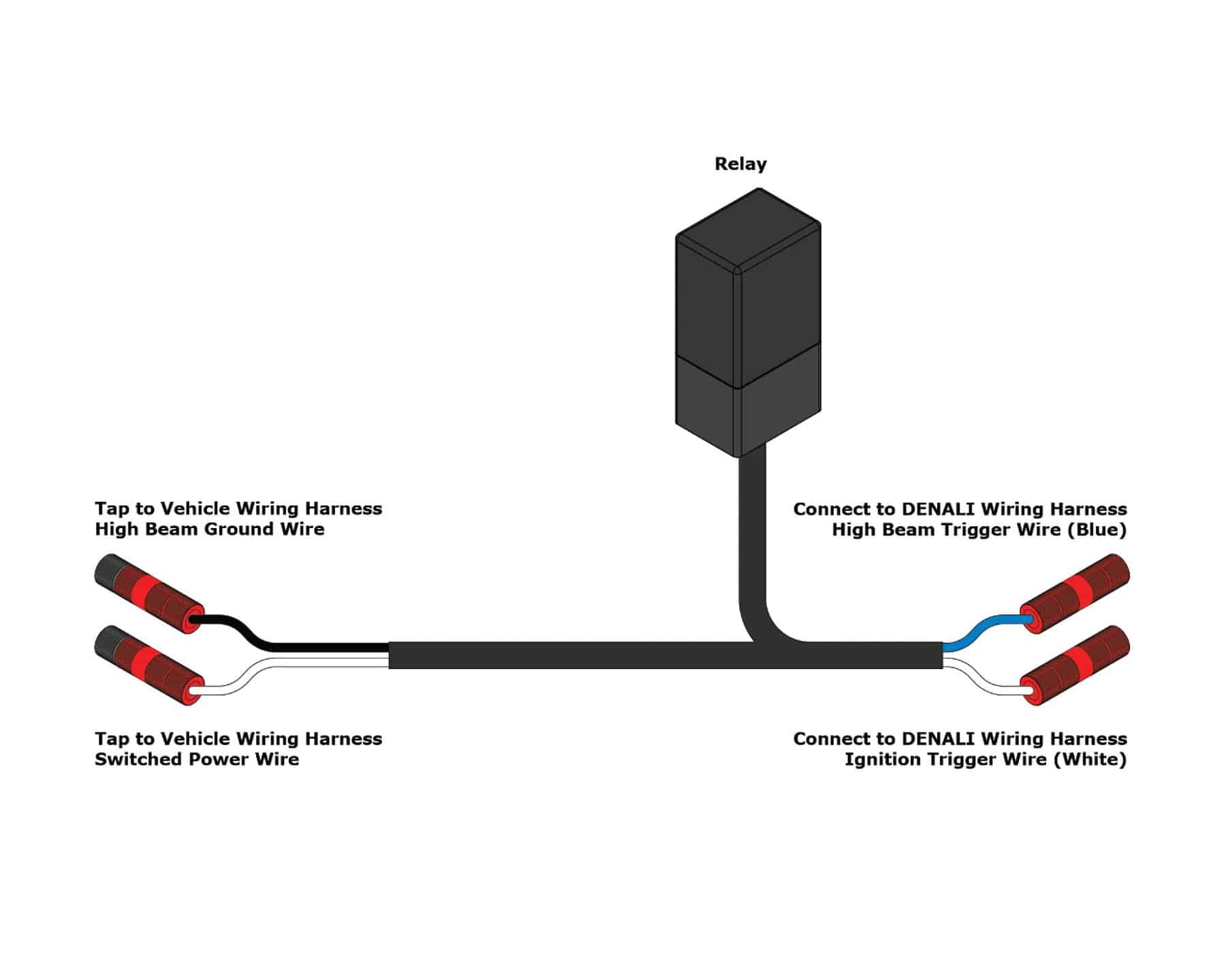 DENALI Universal Trigger Wizard for Ground Switched Highbeams