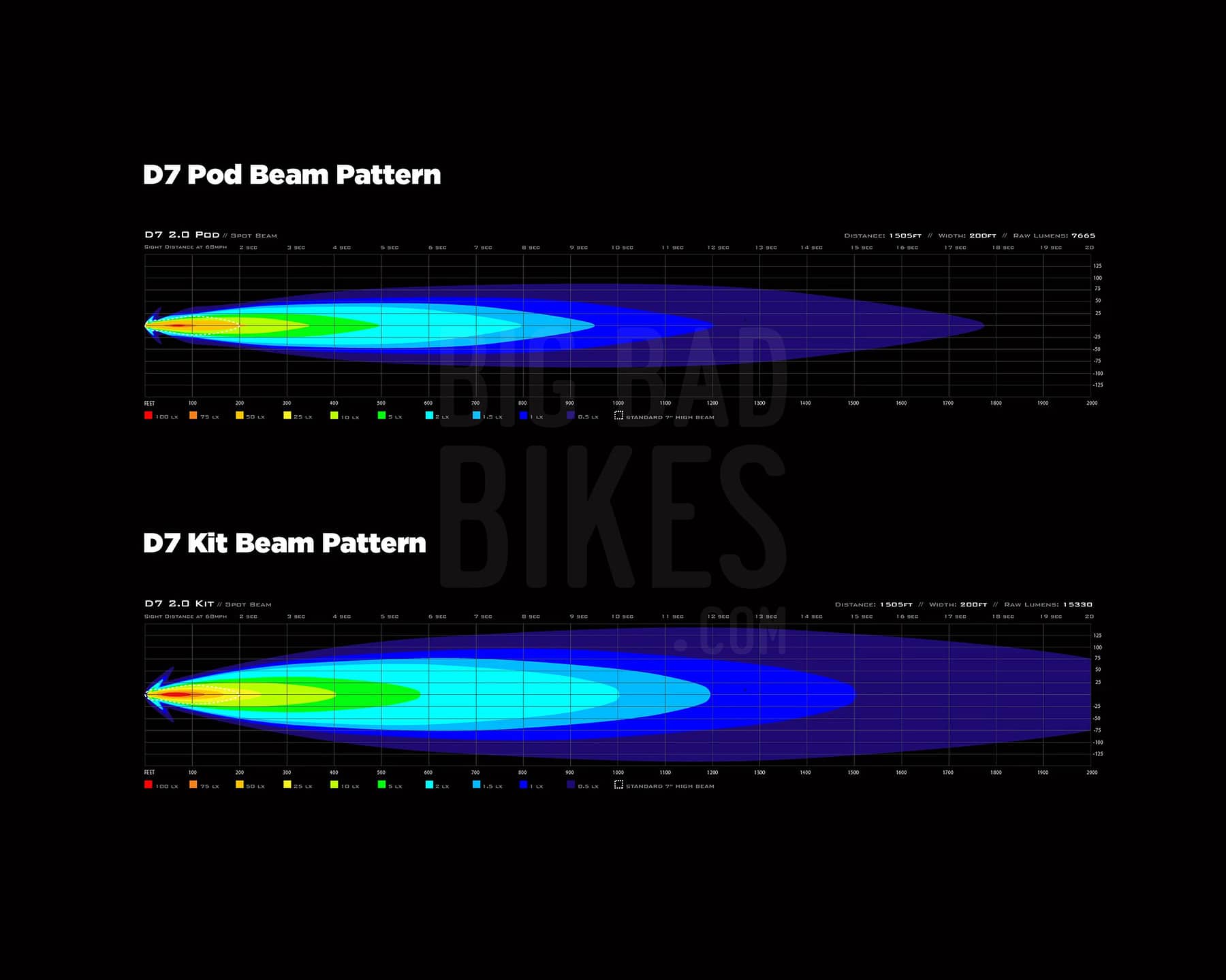 D7_Beam_Pattern_2000x