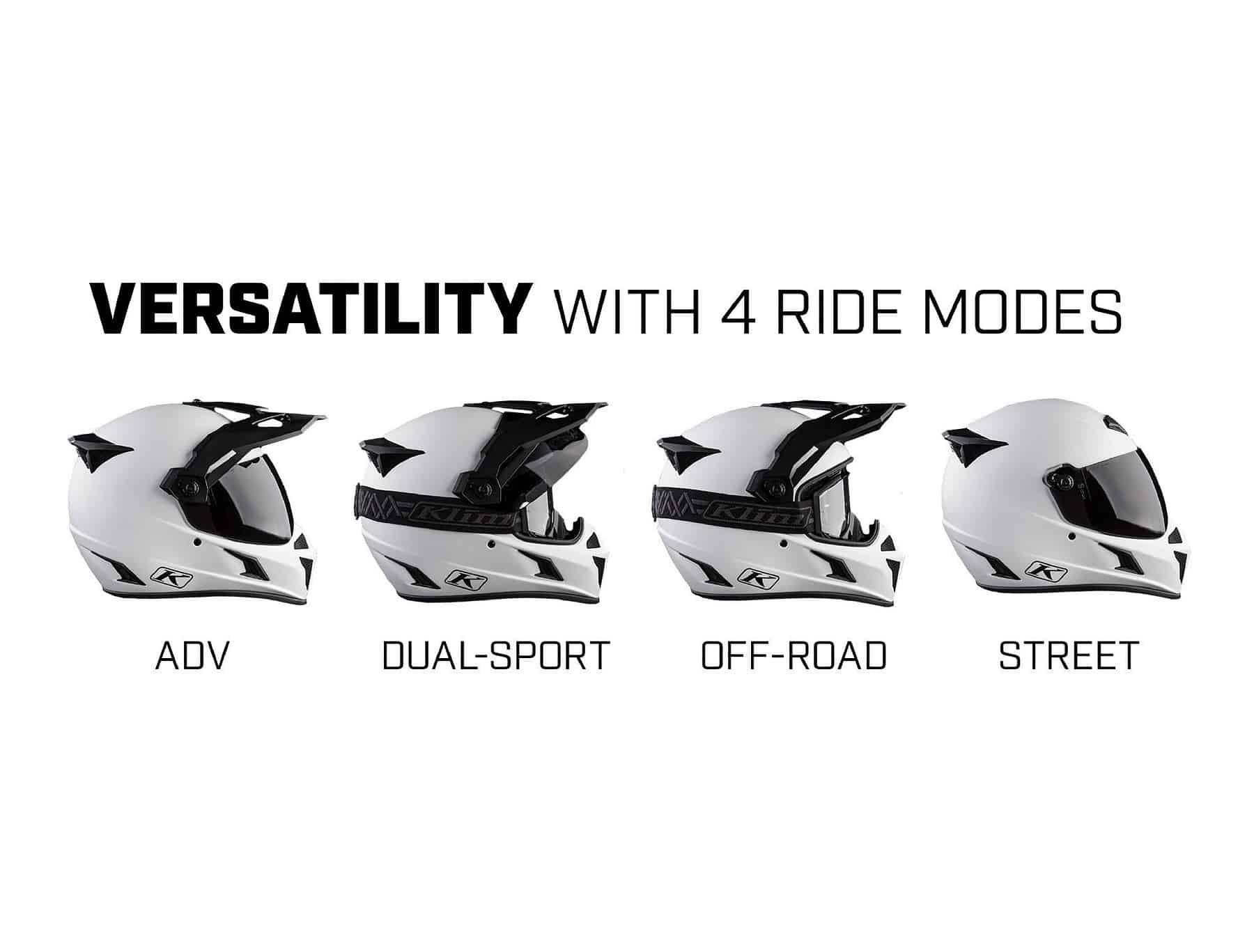MODES