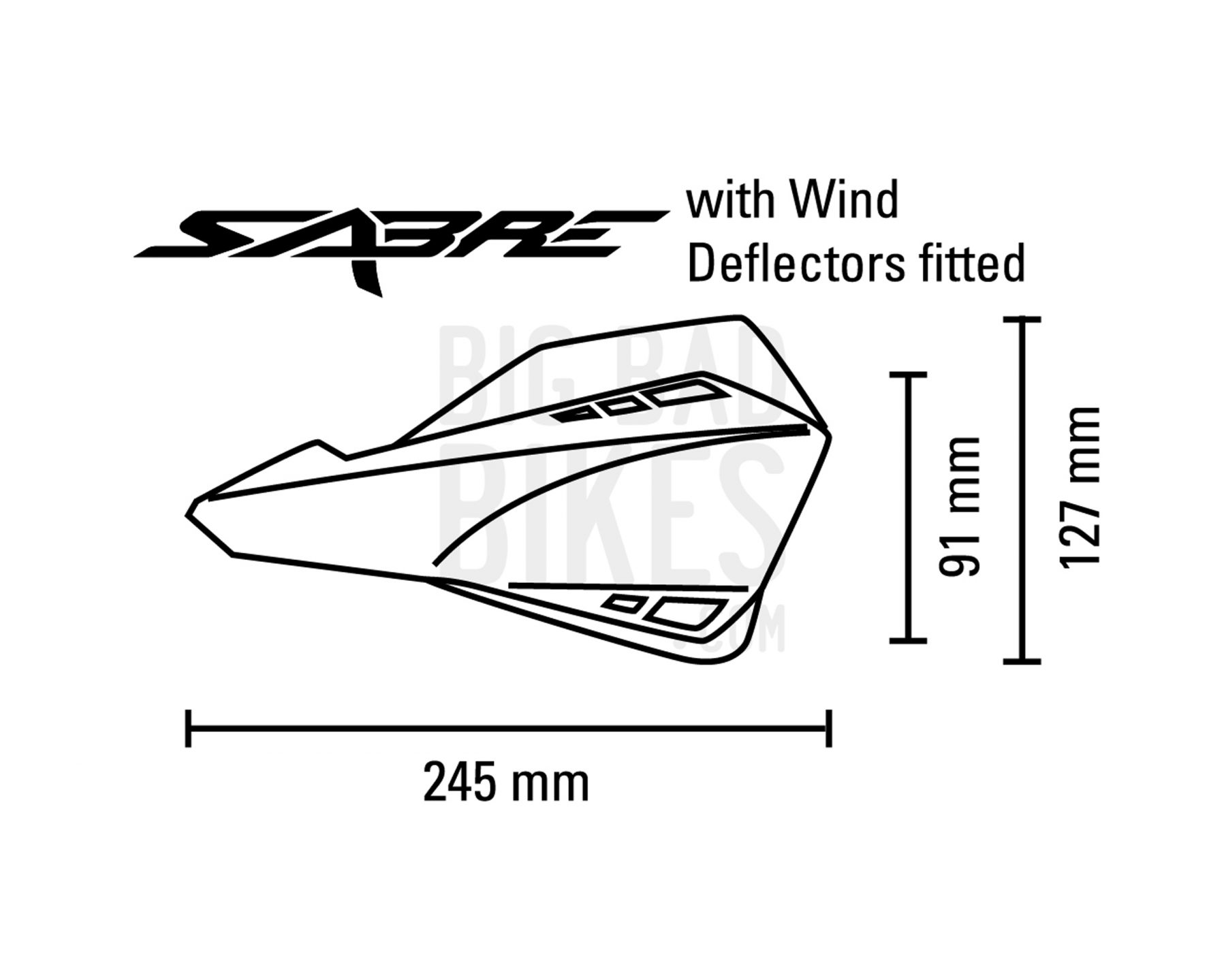SABRE