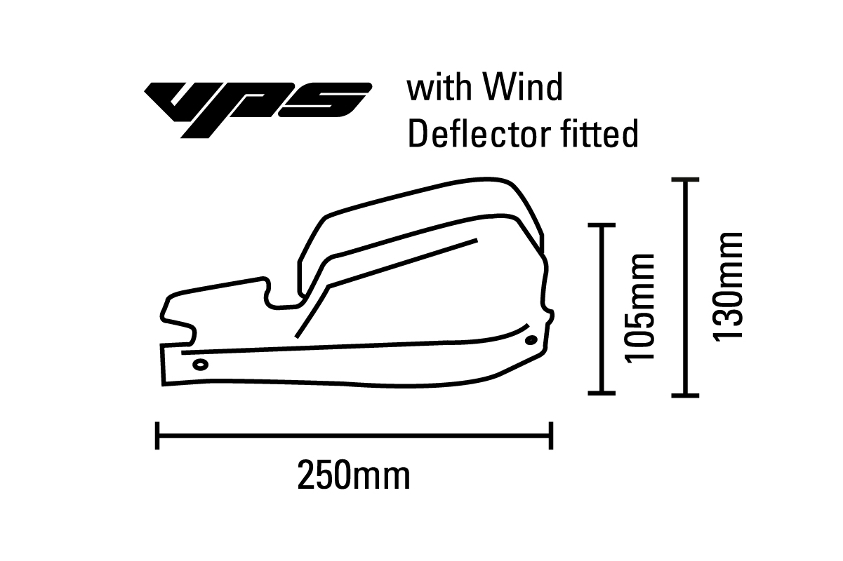 VPS
